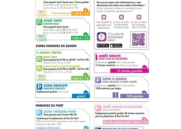 Le Petit Saint Clair Acces Direct Plages Pour 2 Climatisation Wifi - Rossiconciergerie - Linge Inclus Διαμέρισμα Λα Γκραντ-Μοτ